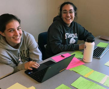 Students conducting research for their lit reviews.